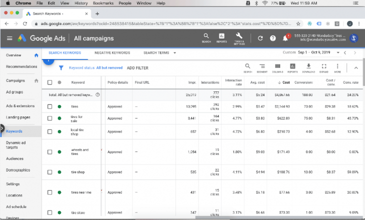 Marketing Design - Keyword Bidding
